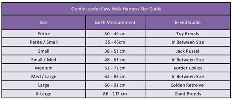 gentle leader size chart.